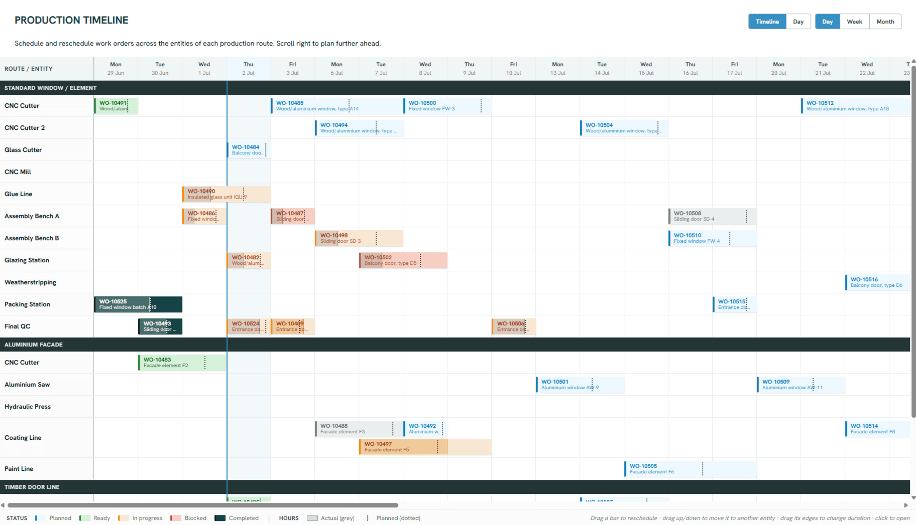 OptiPeople production timeline with work orders planned across each production route